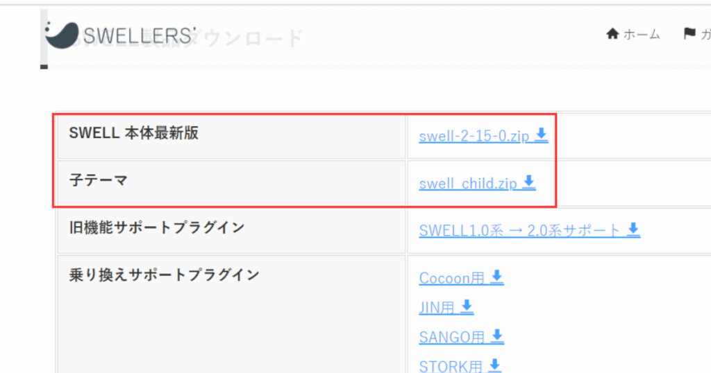 swell親テーマと子テーマ