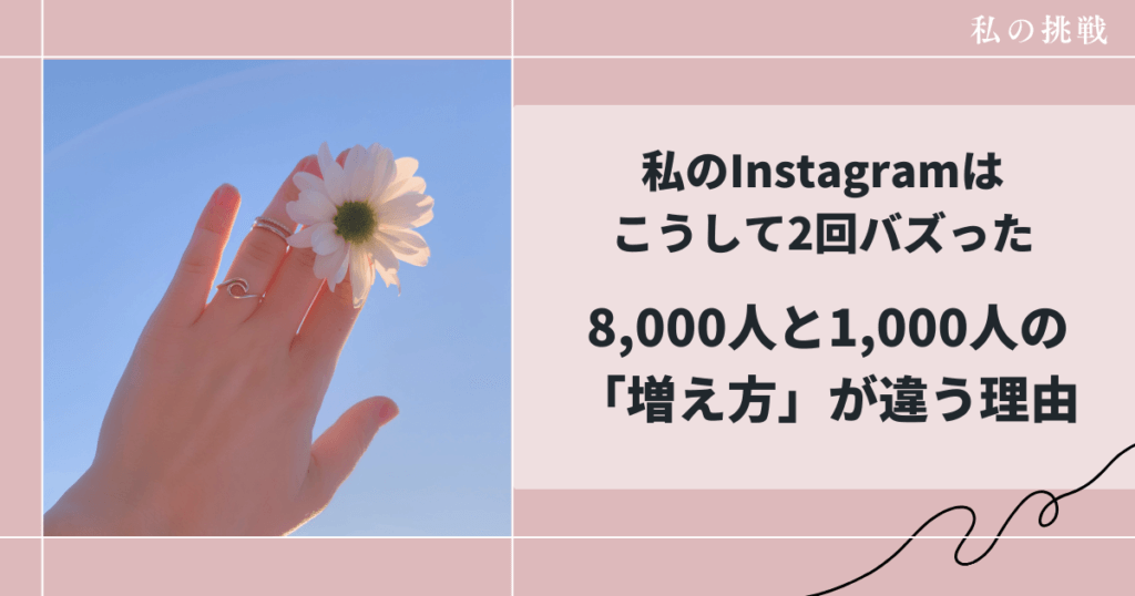 Instagram,バズ,フォロワー増加,AI時代,SNS分析,和花人,発信,世界観,インテリアとしての花