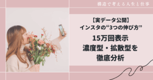 【実データ公開】インスタの“3つの伸び方”｜15万表示・濃度型・拡散型を徹底分析